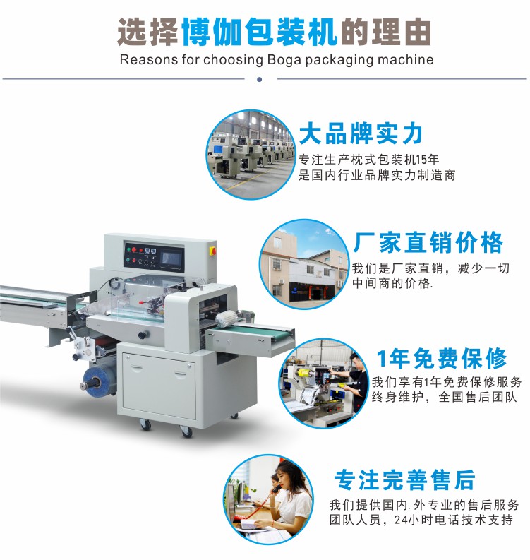 博伽包装机实力 博伽包装机实力