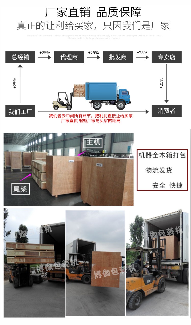 厂家直销 厂家直销